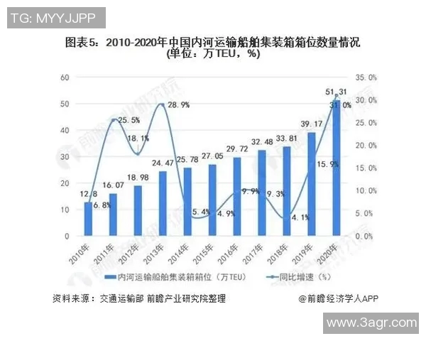 运动数据南京乒乓球队运营策略深度分析与发展前景探讨
