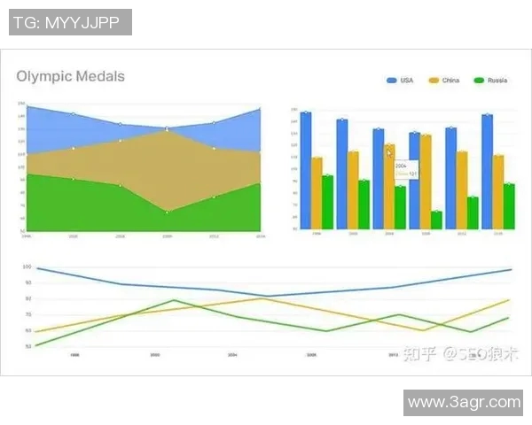 实时新闻数据分析揭示WE在各项赛事中的速度表现与竞争力提升之路 实时新闻数据分析揭示WE在各项赛事中的速度表现与竞争力提升之路